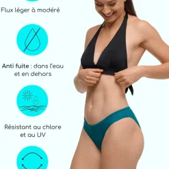 Bas de Maillot de bain Menstruel - Vert - Flux Moyen - Eva en nylon