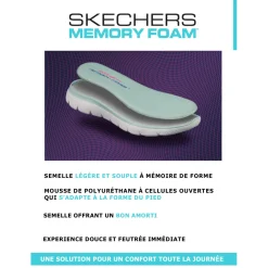 Baskets SKECH-LITE PRO - PERFECT TIME noir
