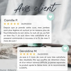Complexe Circulation Active