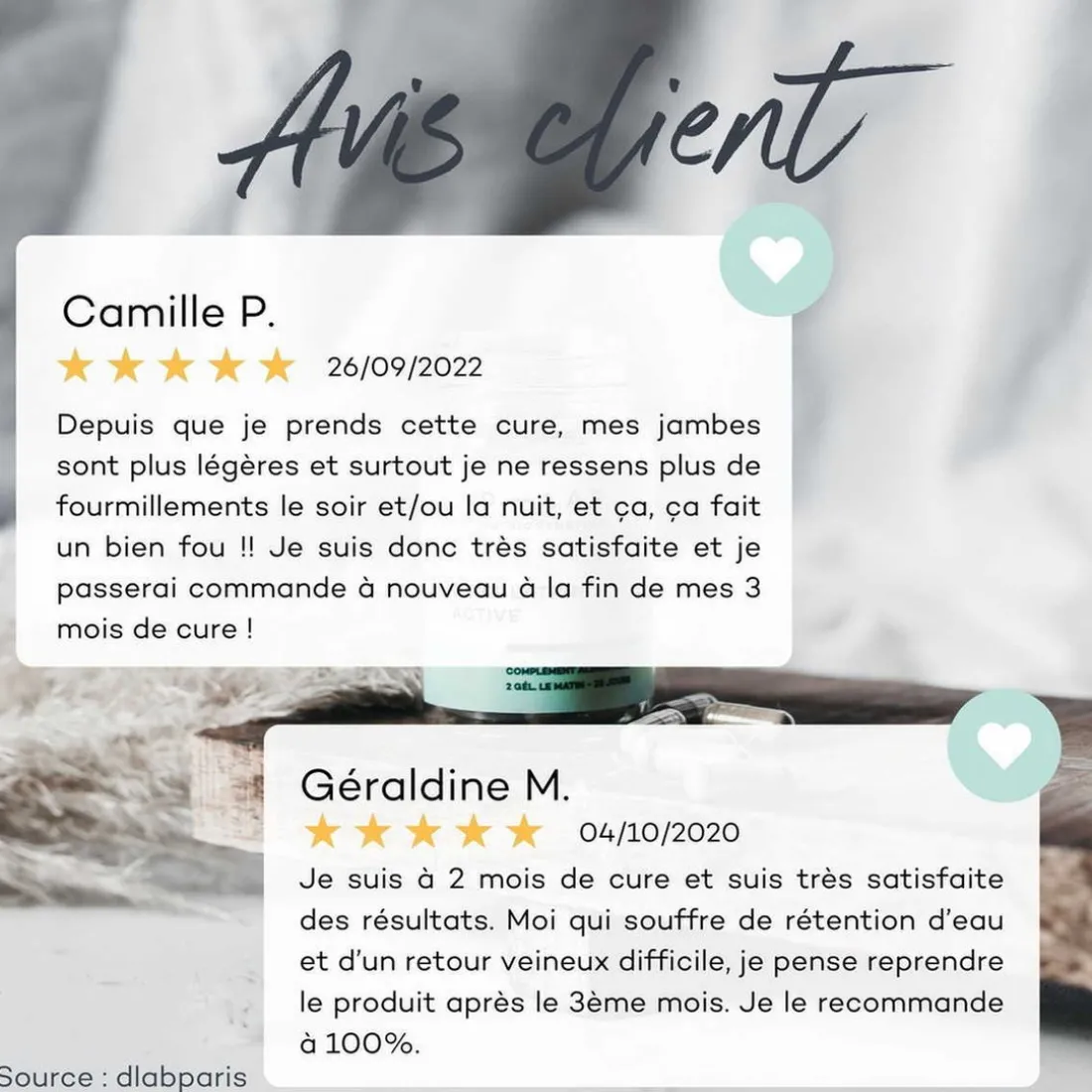 Complexe Circulation Active