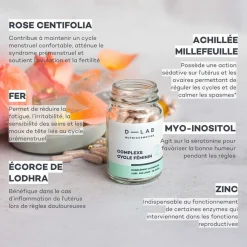 Complexe Cycle Féminin