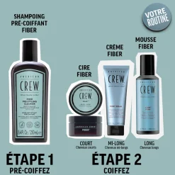 Fiber Pre-Styler - Shampoing Pré-Coiffant - Renforce et Texturise