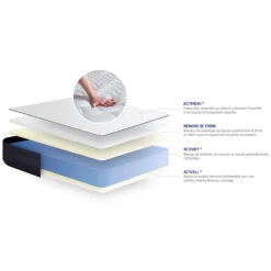 Matelas ACTIMEMO TECH Memoire de forme Maxi epaisseur 5 zones de confort