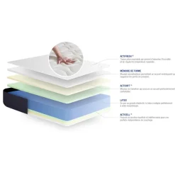 Matelas Latex et Memoire de forme ACTILATEX SLEEP 5 zones de confort