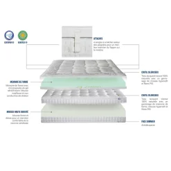 Matelas Mémoire de Forme EMPEREUR ep 33 cm - Compressé Roulé