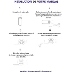 Matelas Roulé Ressorts + Mémoire De Forme ODYSSEO - Made In France