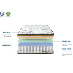 Matelas Simple BELLECOUR 2.0