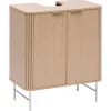 Meuble sous-lavabo 2 portes