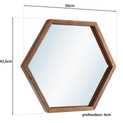 Miroir SIXTINE