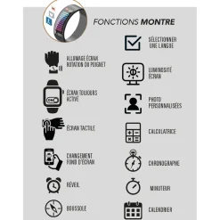 Montre connectée Mixte Smarty Super Amoled - SW070I Bracelet Acier Argent