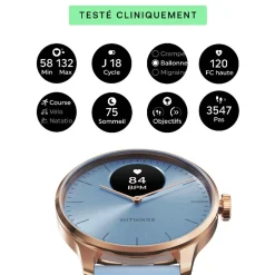Montre de Santé Connecté Femme Withings Scanwatch Light - Wsw L Roblu Bracelet Caoutchouc Bleu