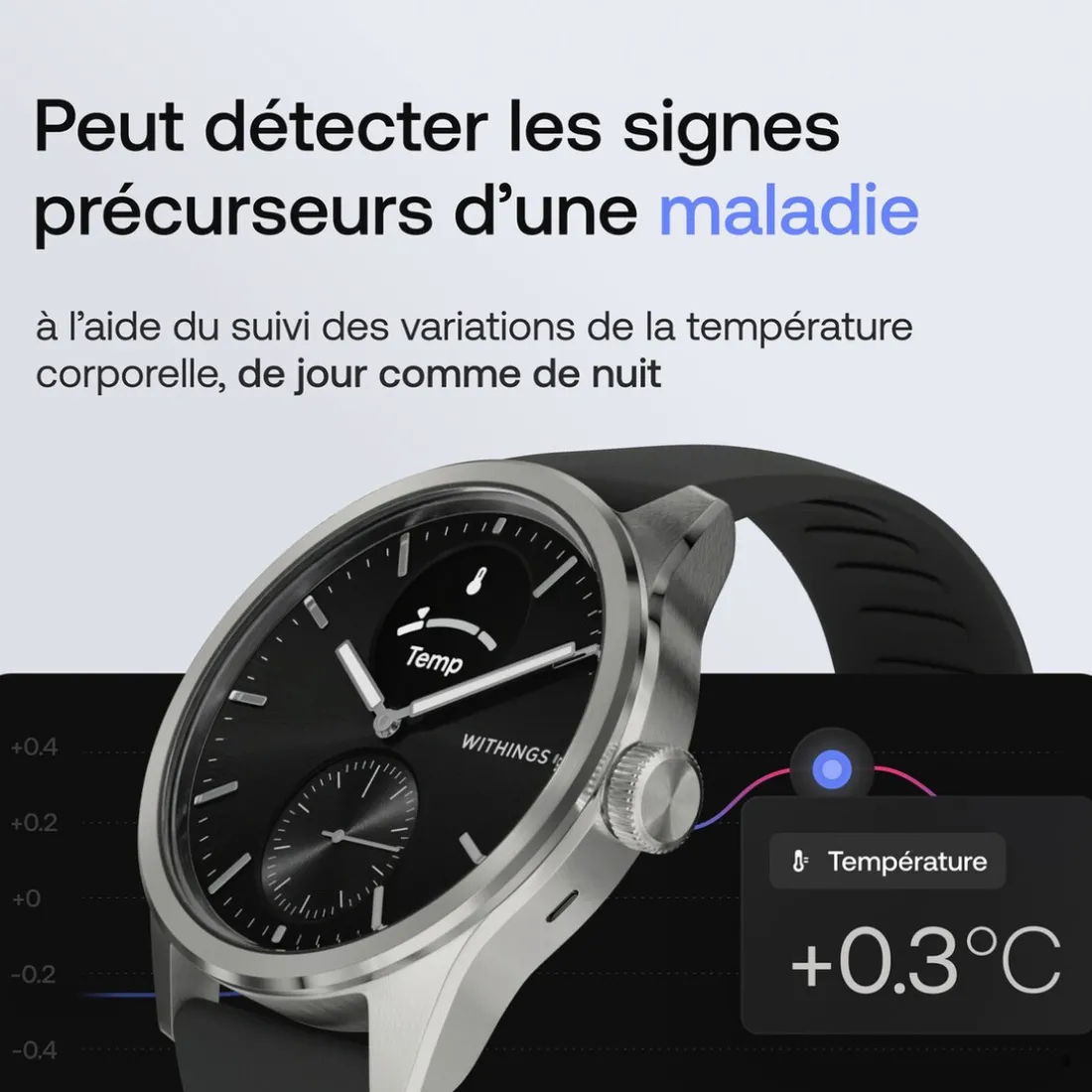 Montre de Santé Connectée Homme Withings Scanwatch Nova - Wsw N Blue Bracelet Acier Argent