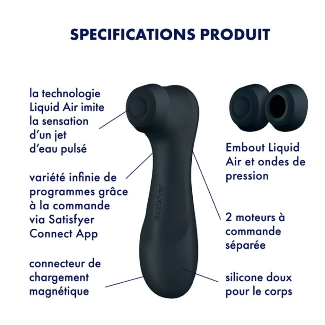 Pro 2 Génération 3 Air pluse Connect App et vibration - Noir Satisfyer