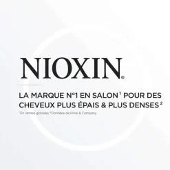 Shampooing densifiant System 4 - Cheveux très fins colorés