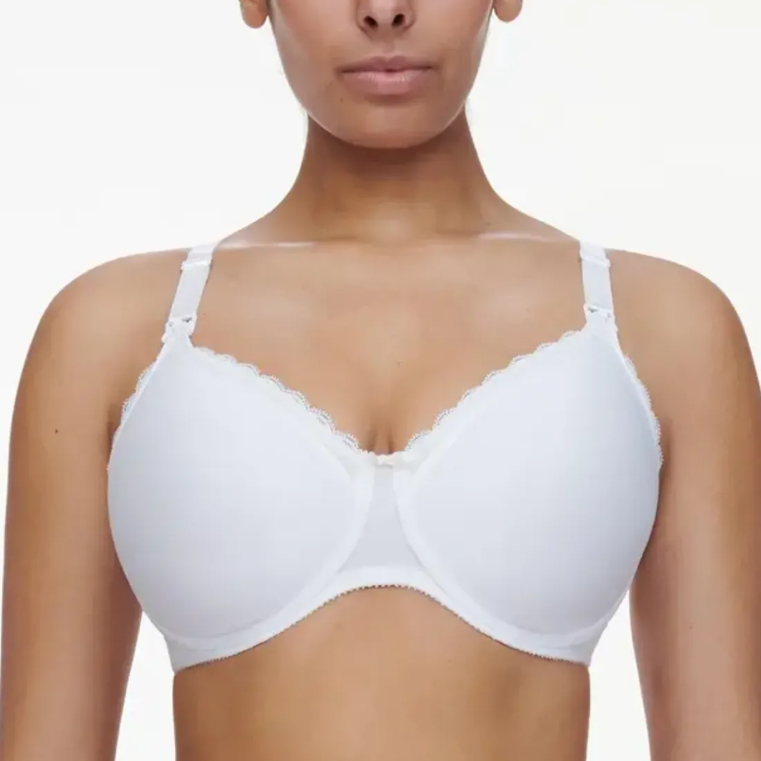 Soutien-gorge allaitement à armatures blanc