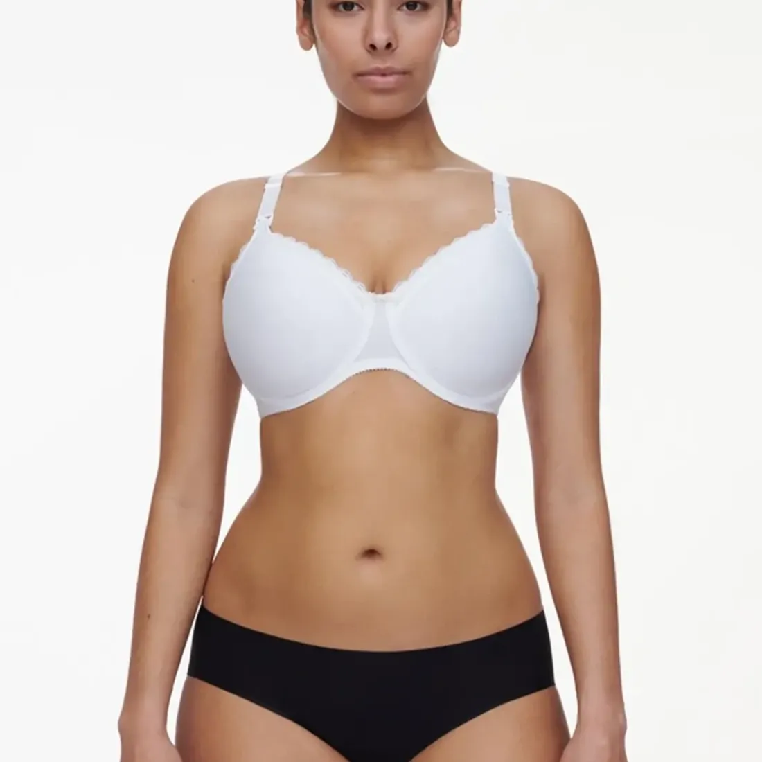 Soutien-gorge allaitement à armatures blanc