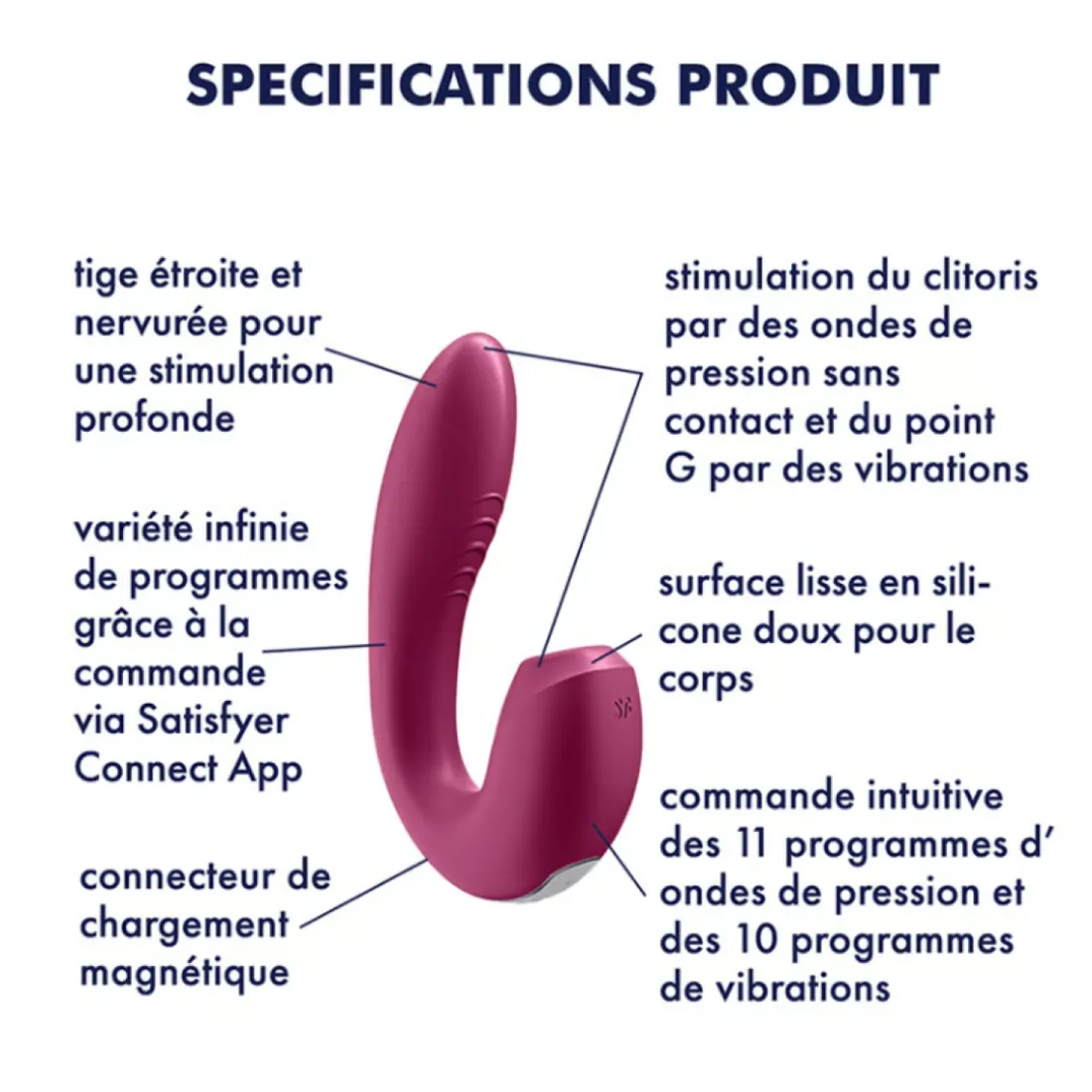 Stimulateur clitoridien et Vibromasseur point G - Violet