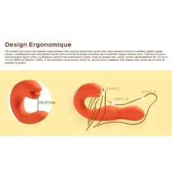 Vibromasseur point G