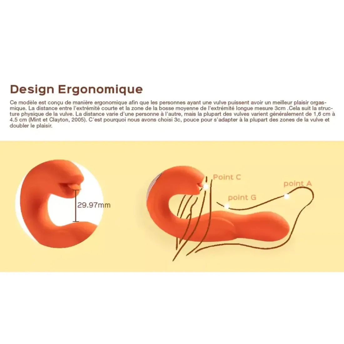 Vibromasseur point G
